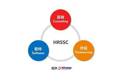 技術(shù)+服務(wù)典范,佩琪集團(tuán)榮膺用戶滿意度大獎(jiǎng)